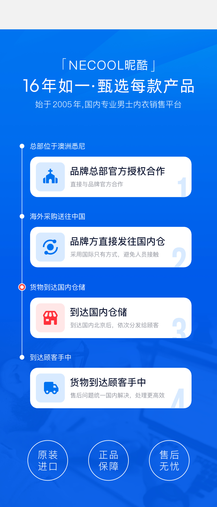 澳大利亚原装进口 AussieBum,超弹透气网眼双丁提臀裤,8846,Riot jock,男士内裤